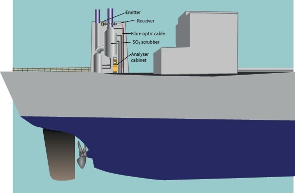 Miniatura 9